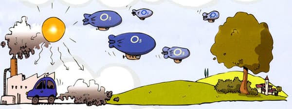 Image d'illustration pour Bilan des pics de pollution à l'ozone du 30 juin au 7 juillet