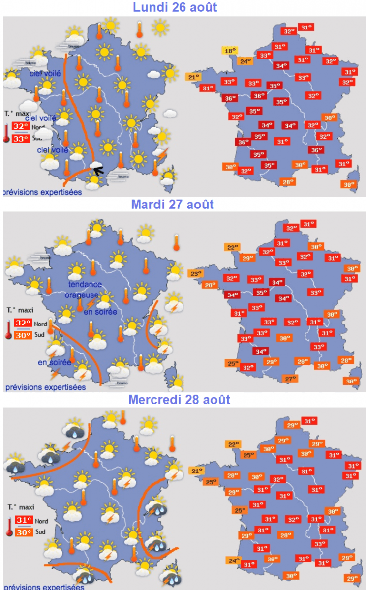 Image d'illustration pour L'été 2019 sur le podium des trois étés les plus chauds observés en France