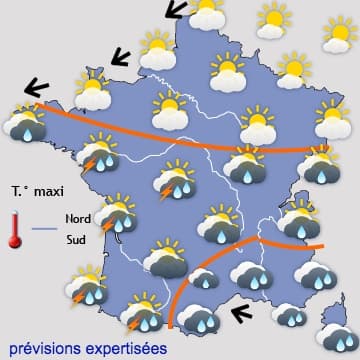 Pluie au Sud, soleil au Nord 