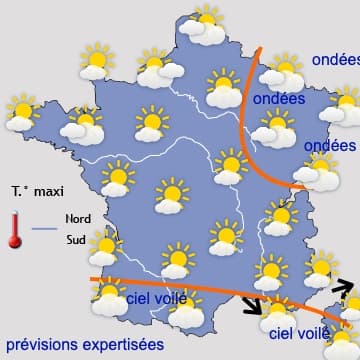 L'été n'est pas terminé ;)