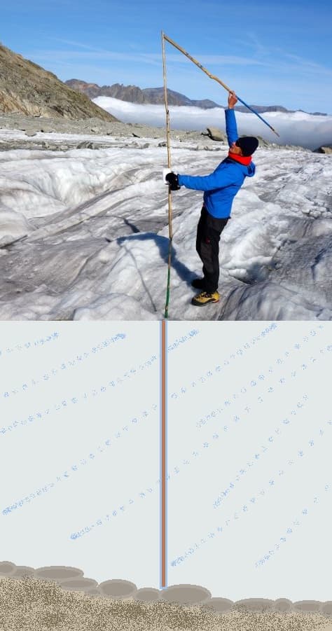 Image d'illustration pour Sarennes - l'agonie d'un glacier de référence