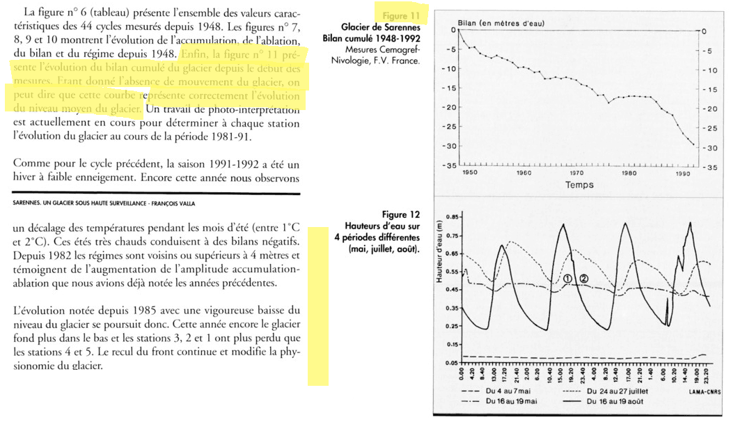 Image d'illustration pour Sarennes - l'agonie d'un glacier de référence